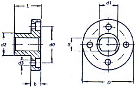 Dowels